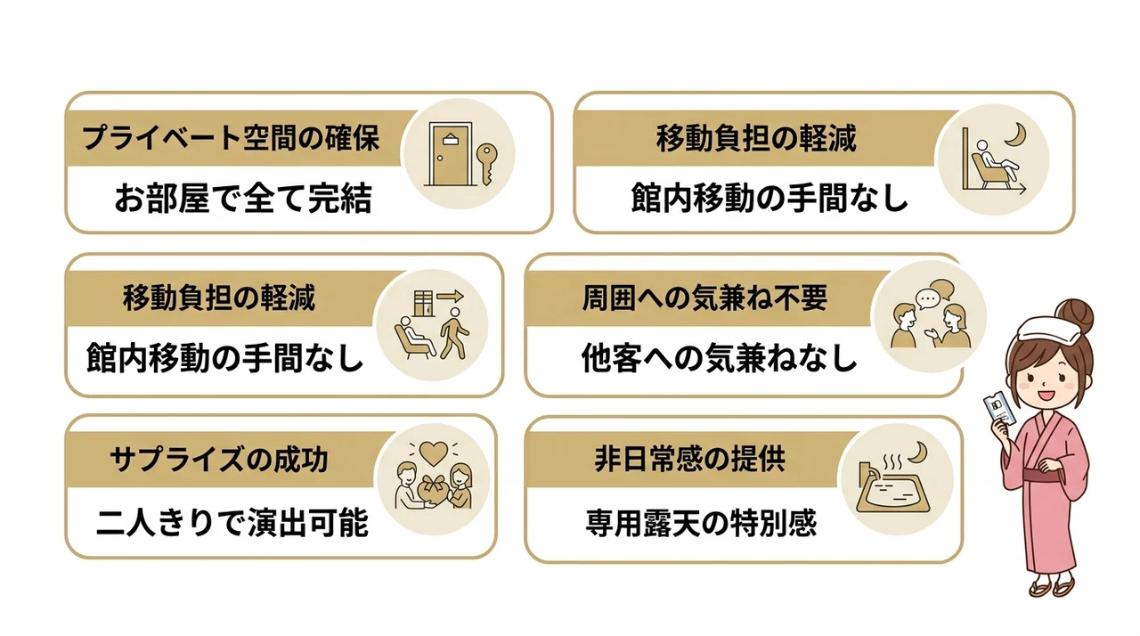 露天風呂付き客室と部屋食で記念日を祝うメリット5つ