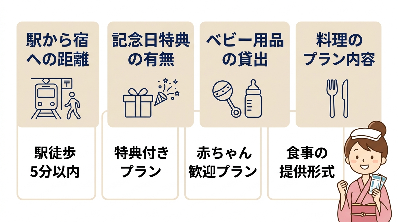 子連れやカップルに最適な温泉宿の選び方