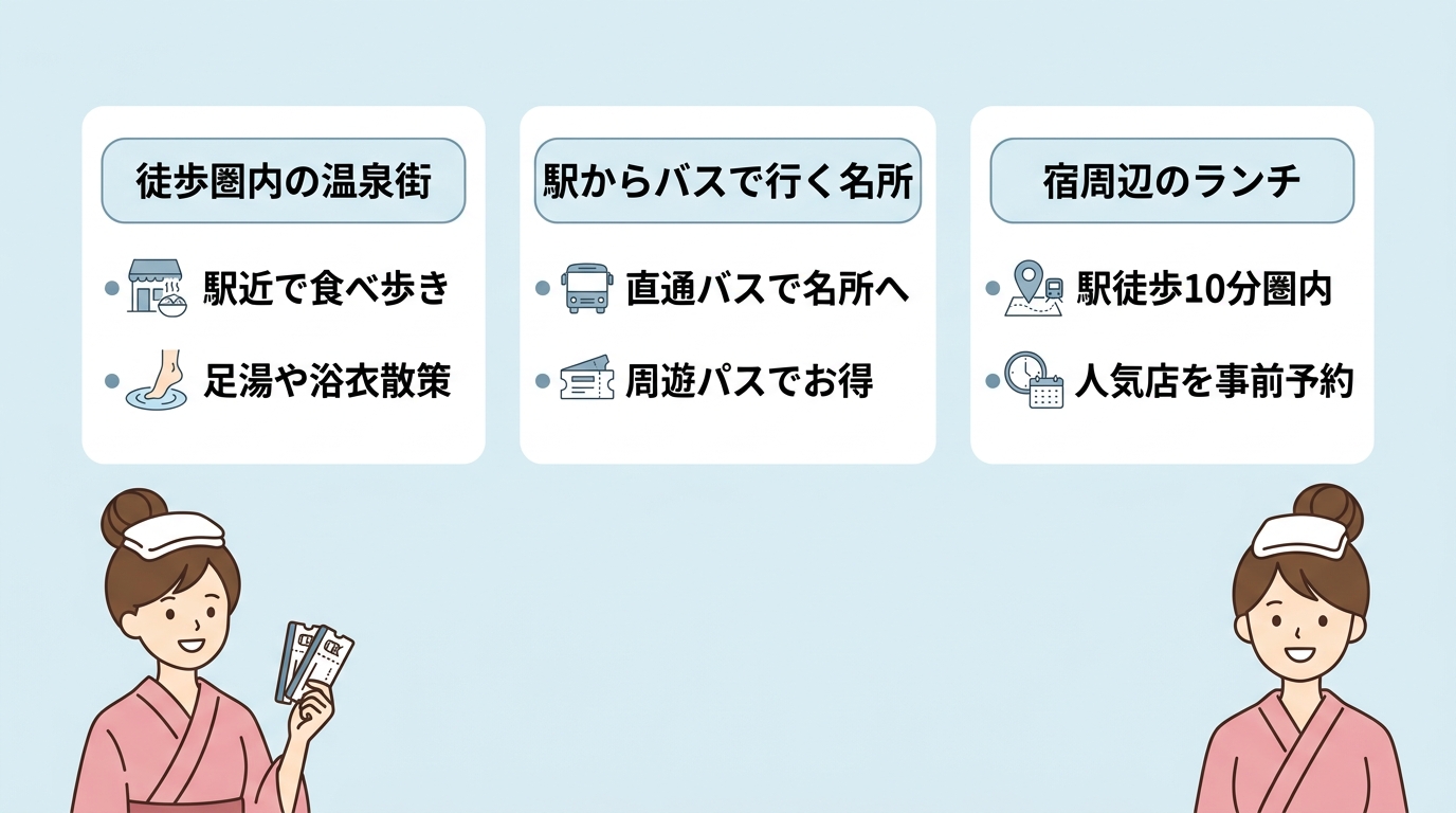 車なしでも満喫できる駅近のおすすめ観光