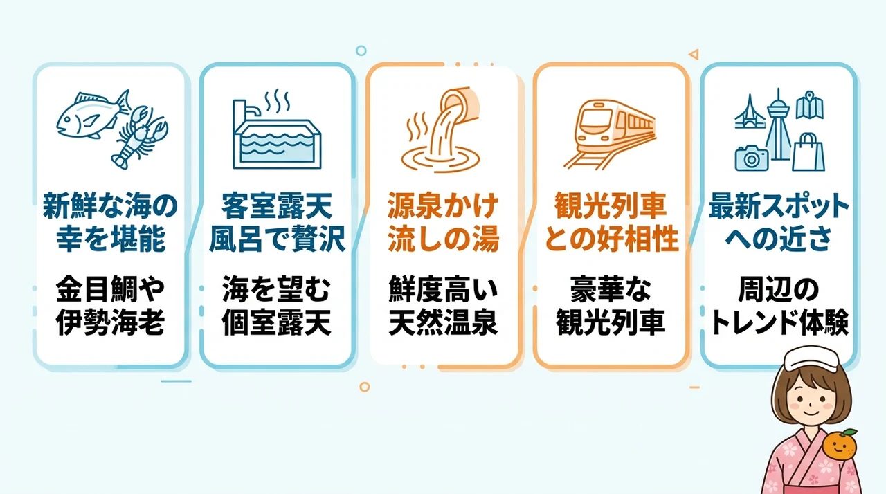 伊豆の温泉宿を選ぶメリット
