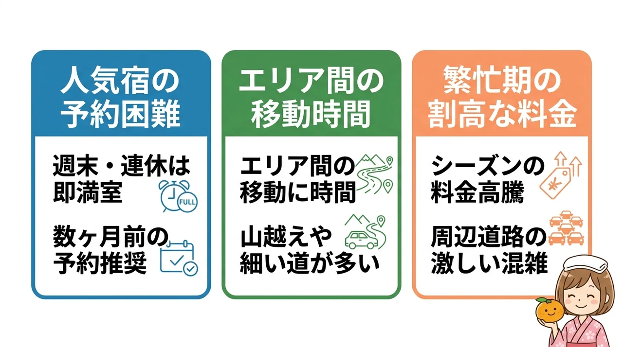 伊豆の温泉宿のデメリット
