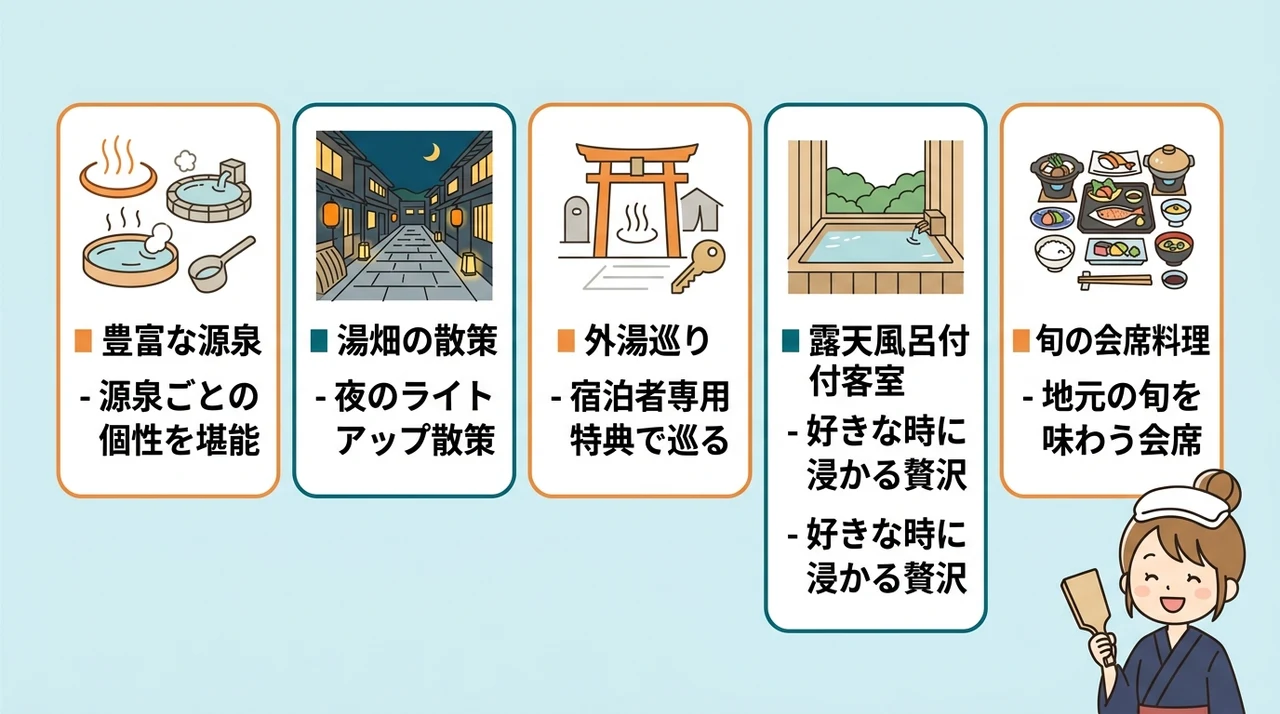 草津温泉で宿泊先を選ぶメリット