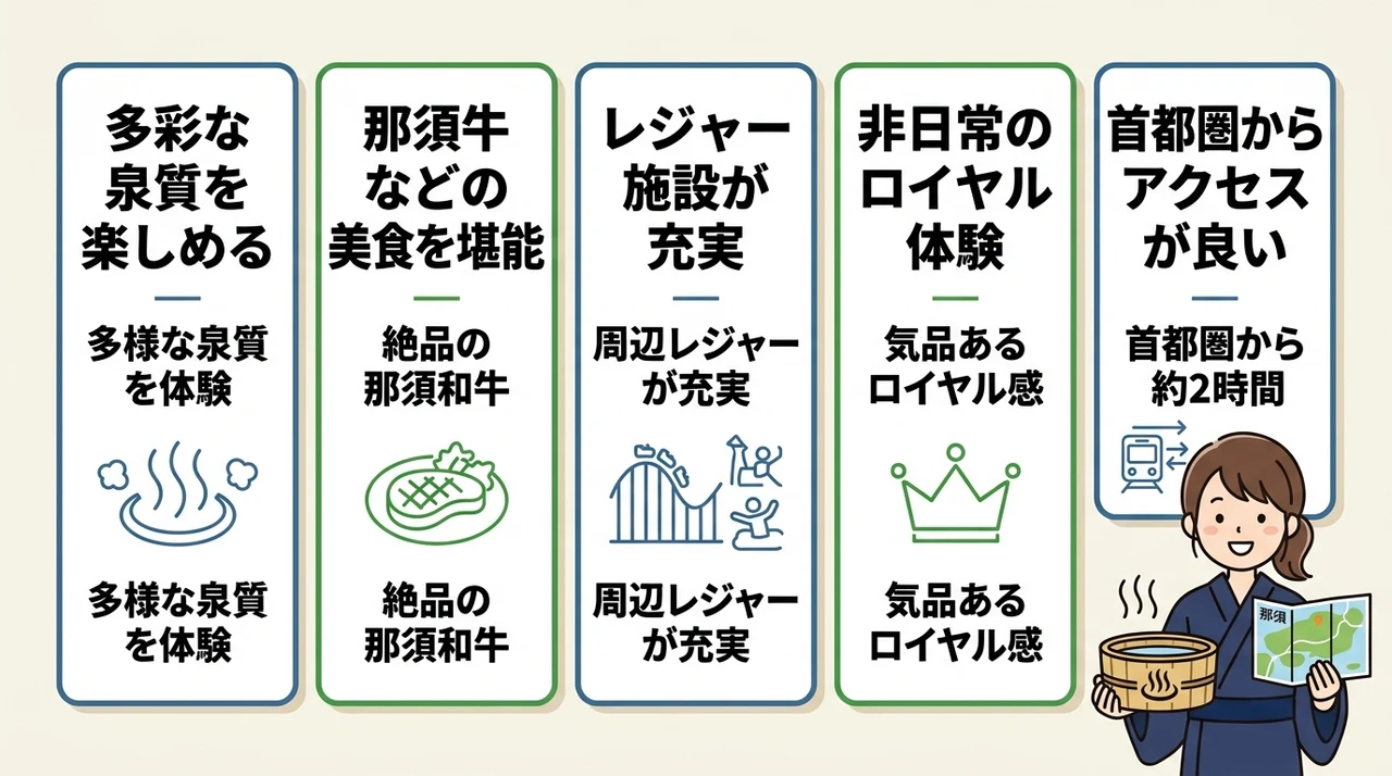 那須温泉の宿に泊まるメリット5つ