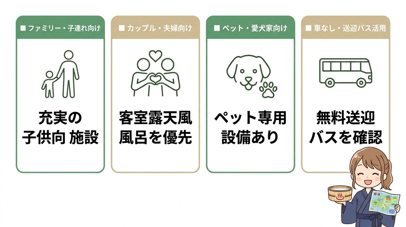 同行者や目的に合わせた宿の選び方