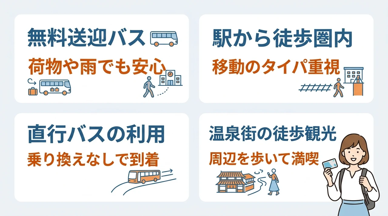 関東で車なしでも楽しめる温泉宿の選び方