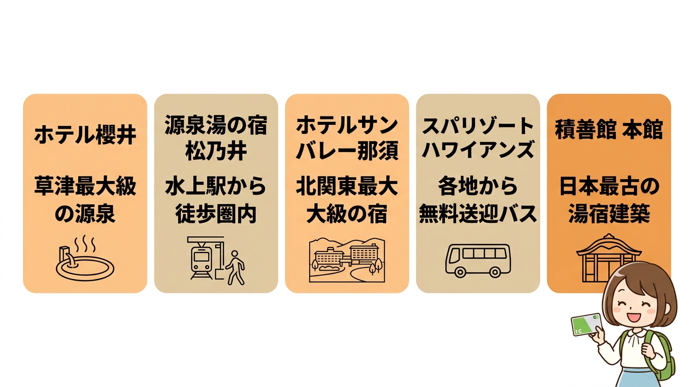 車なしで行ける関東のおすすめ温泉宿5選
