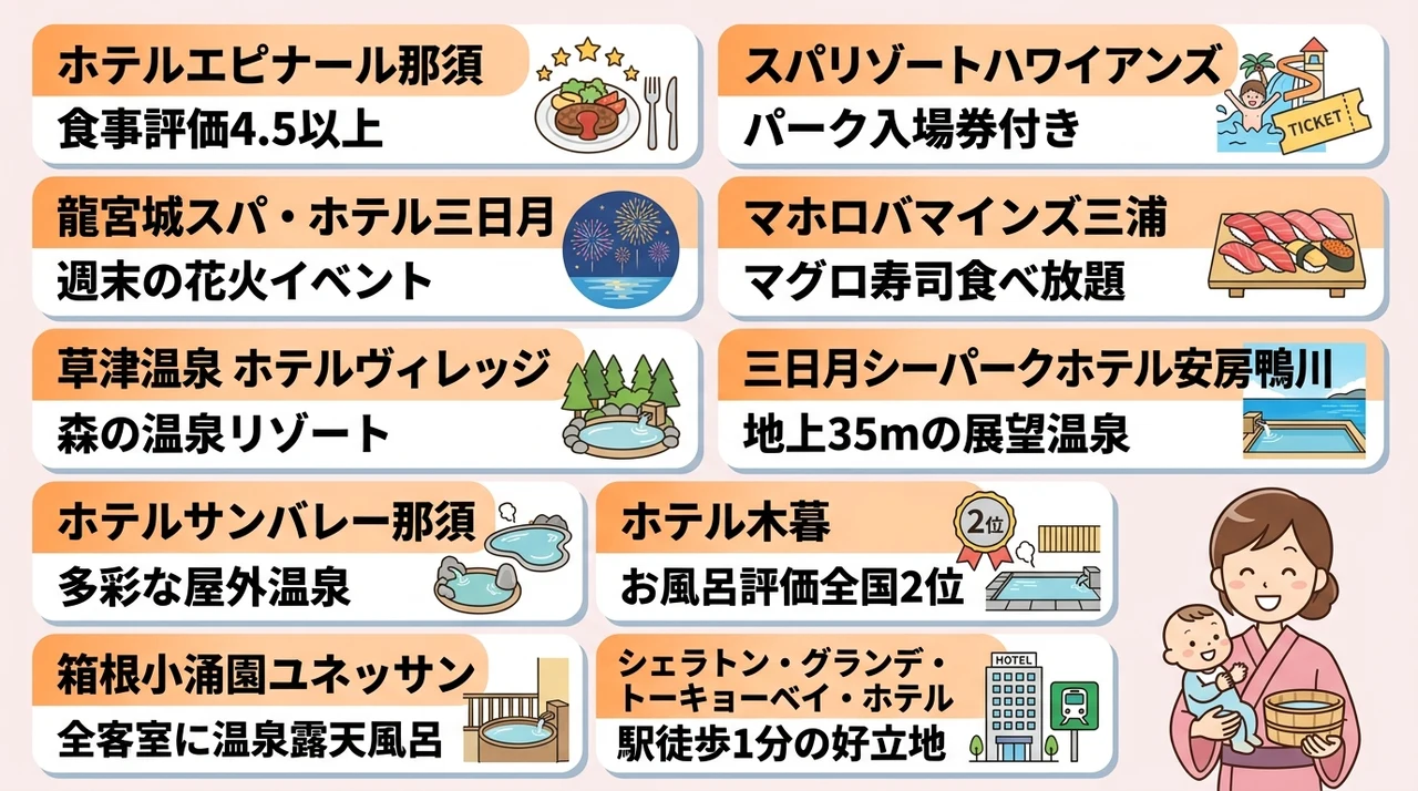 関東で子連れにおすすめの温泉宿10選