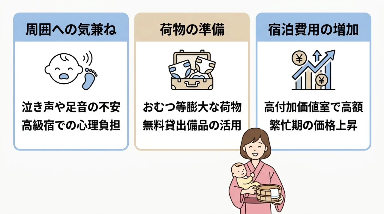 子連れで温泉宿に泊まるデメリット3つ