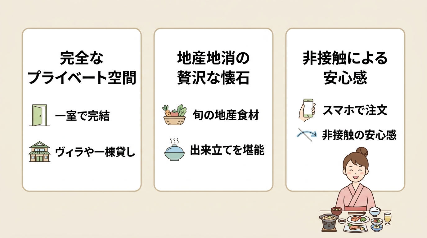関東の温泉宿で部屋食を満喫する最高の休日