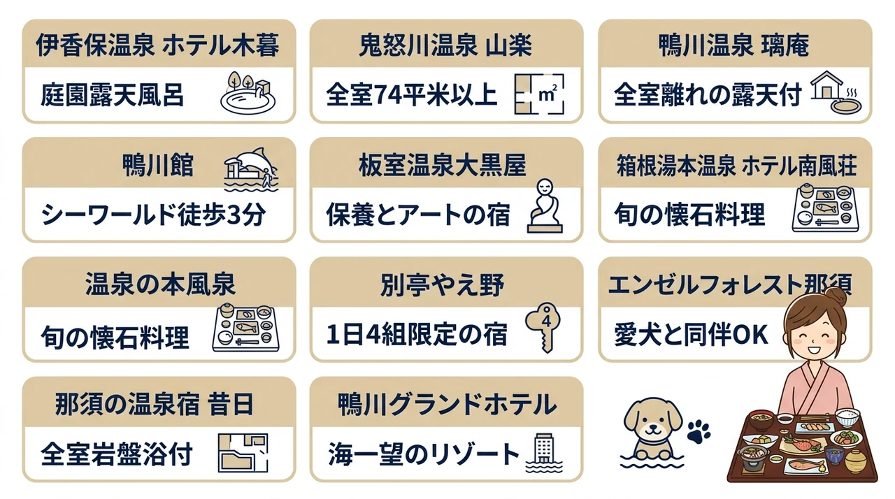 関東で人気の部屋食が自慢の温泉宿10選