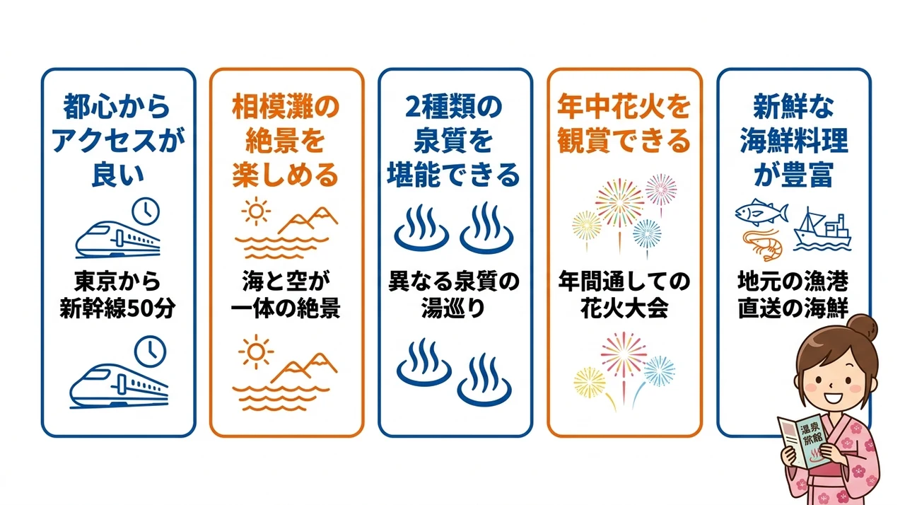 熱海温泉の宿に泊まるメリット