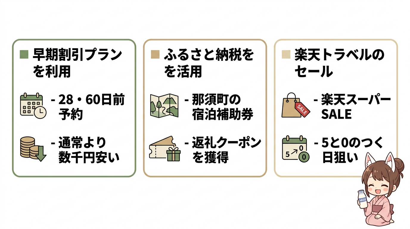 那須の温泉宿をお得に予約するコツ