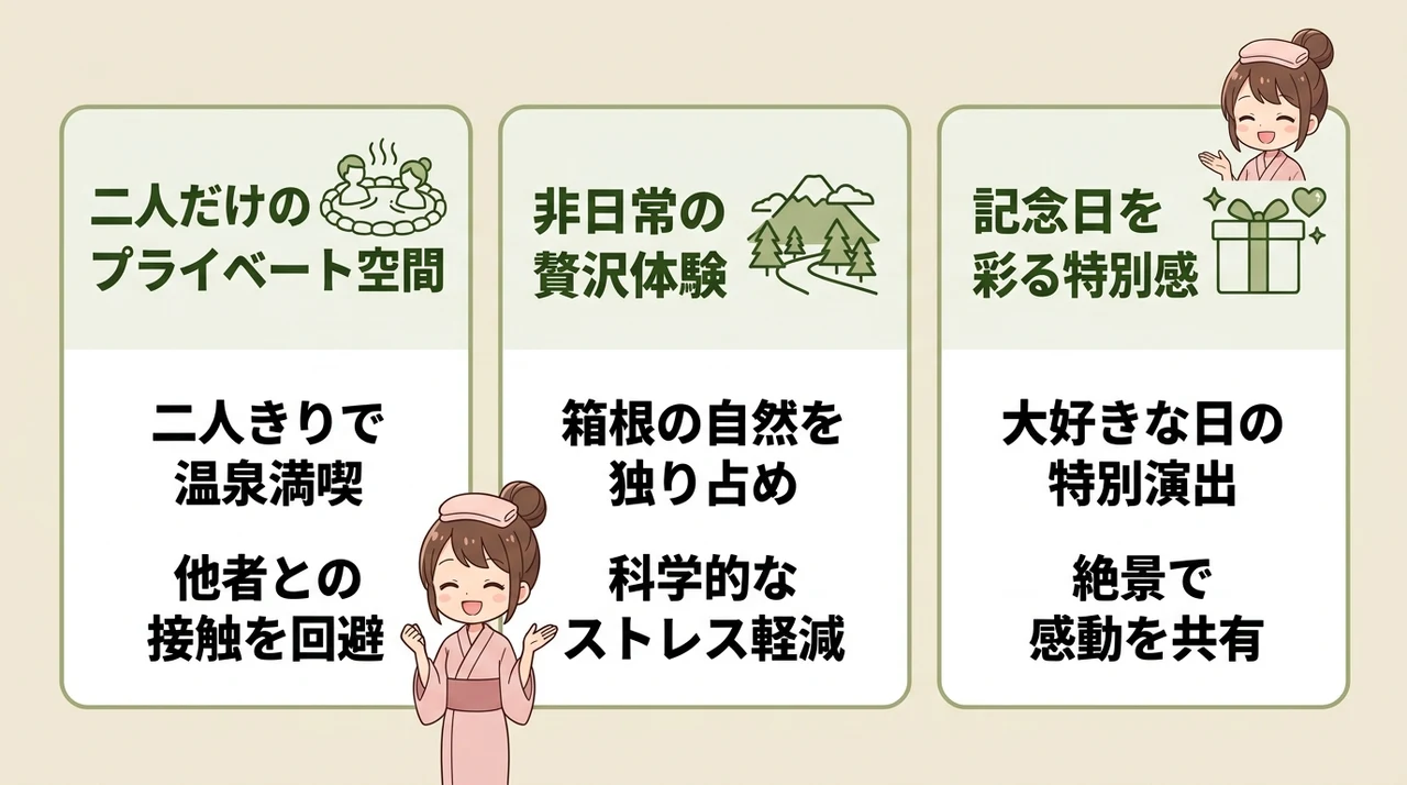 箱根で露天風呂付き客室をカップルが選ぶ理由