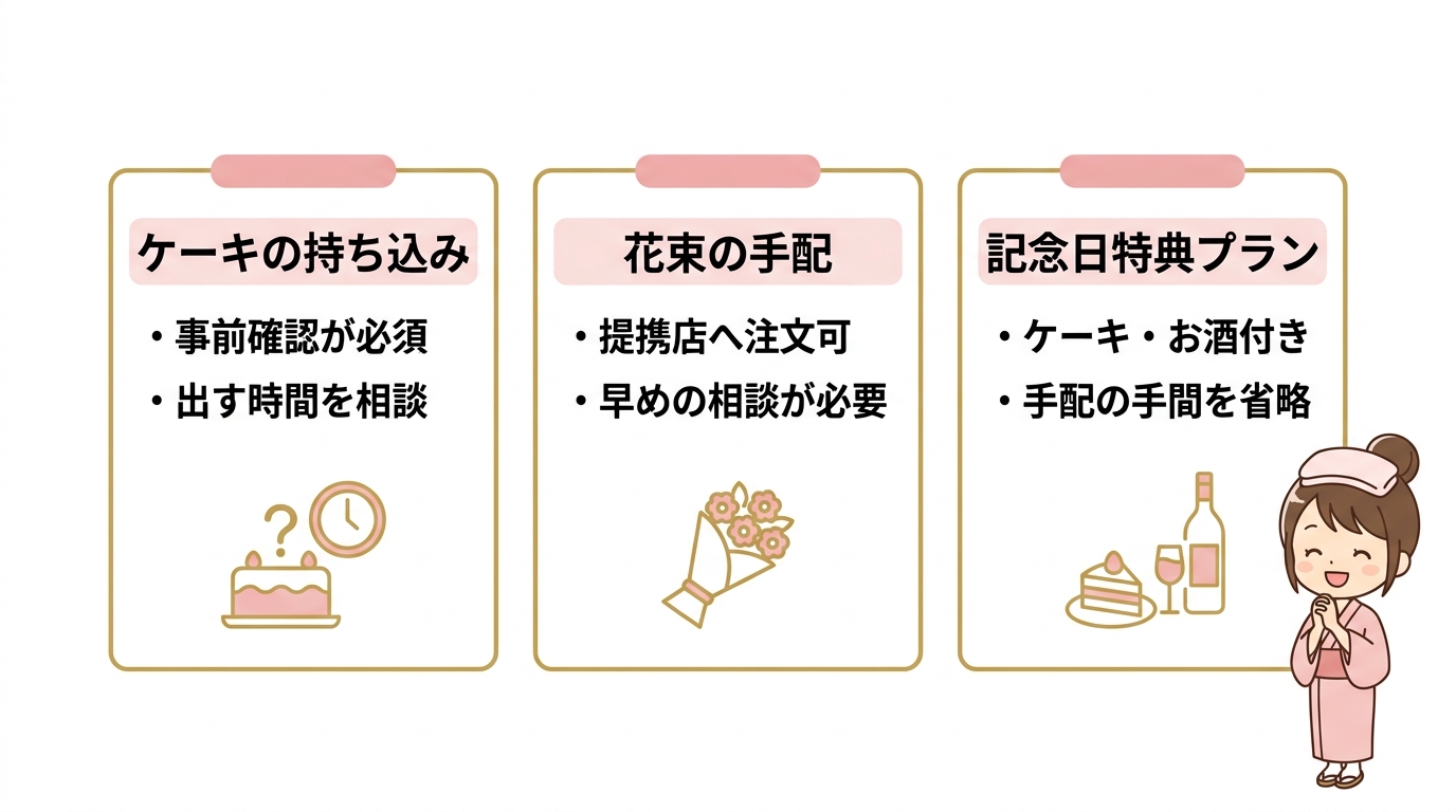 記念日サプライズケーキ・花束手配ガイド
