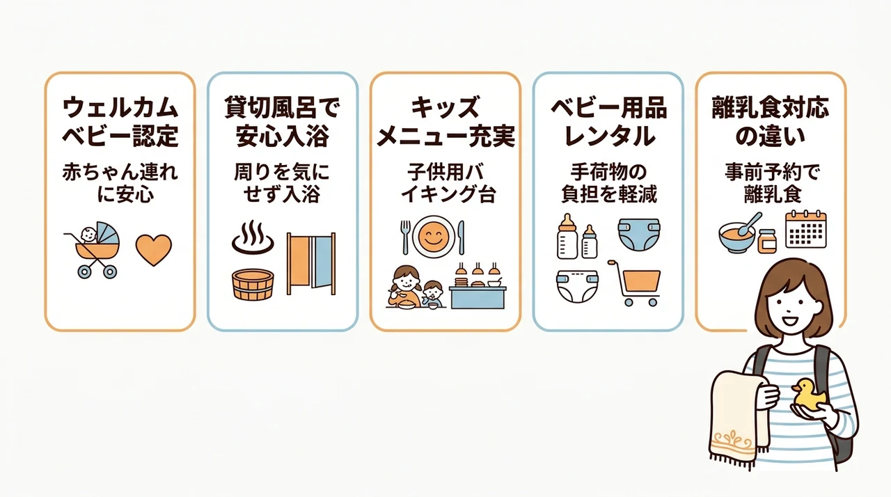 子連れにうれしい箱根宿のメリット