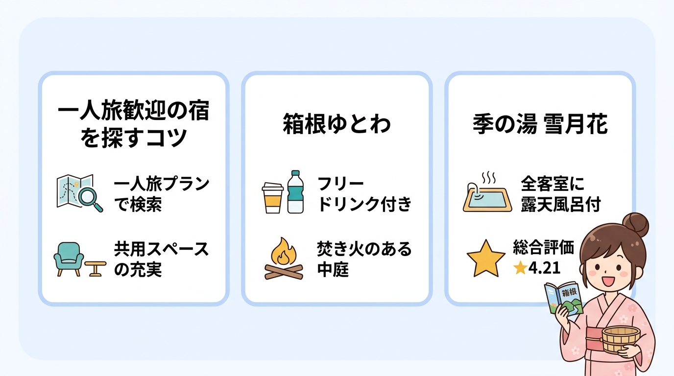 一人旅におすすめの箱根温泉宿とポイント