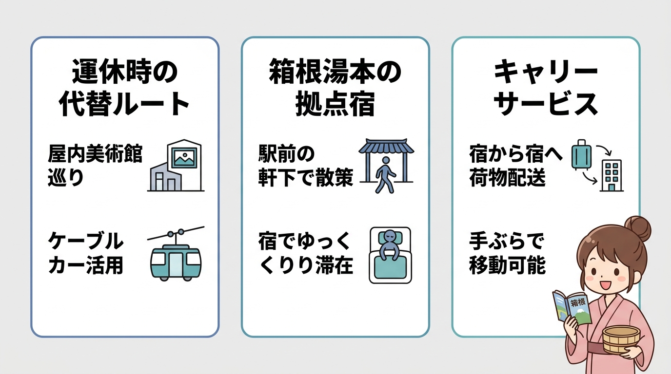 悪天候でも安心!箱根の代替観光ルートと立地の良い宿
