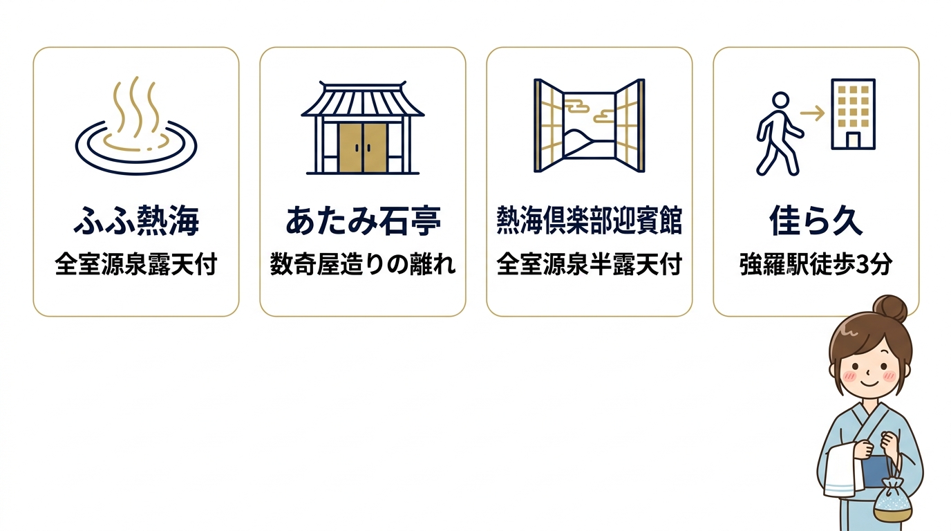 記念日におすすめのラグジュアリー宿4選