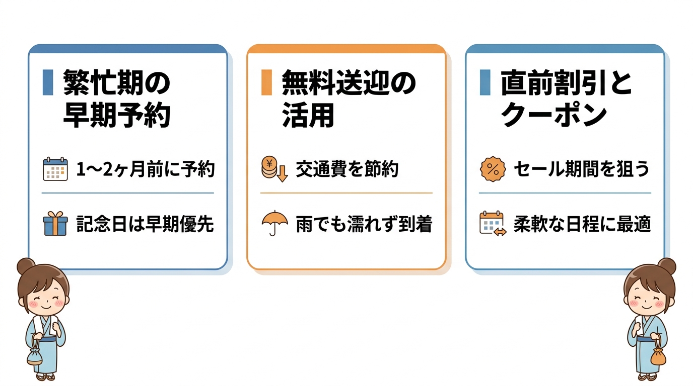 カップルで泊まる際の注意点とお得な予約のコツ