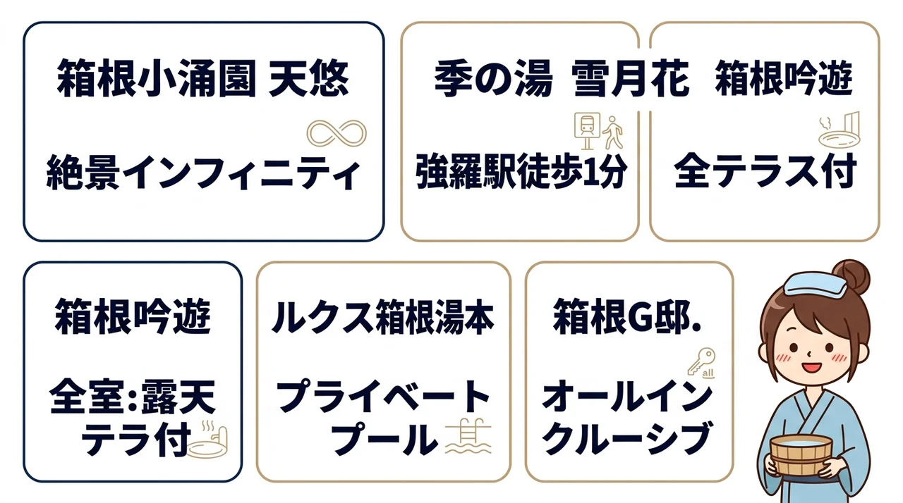 露天風呂重視で選ぶおすすめ宿5選
