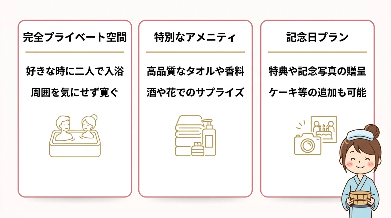 カップル記念日に最適な露天風呂付き客室の魅力