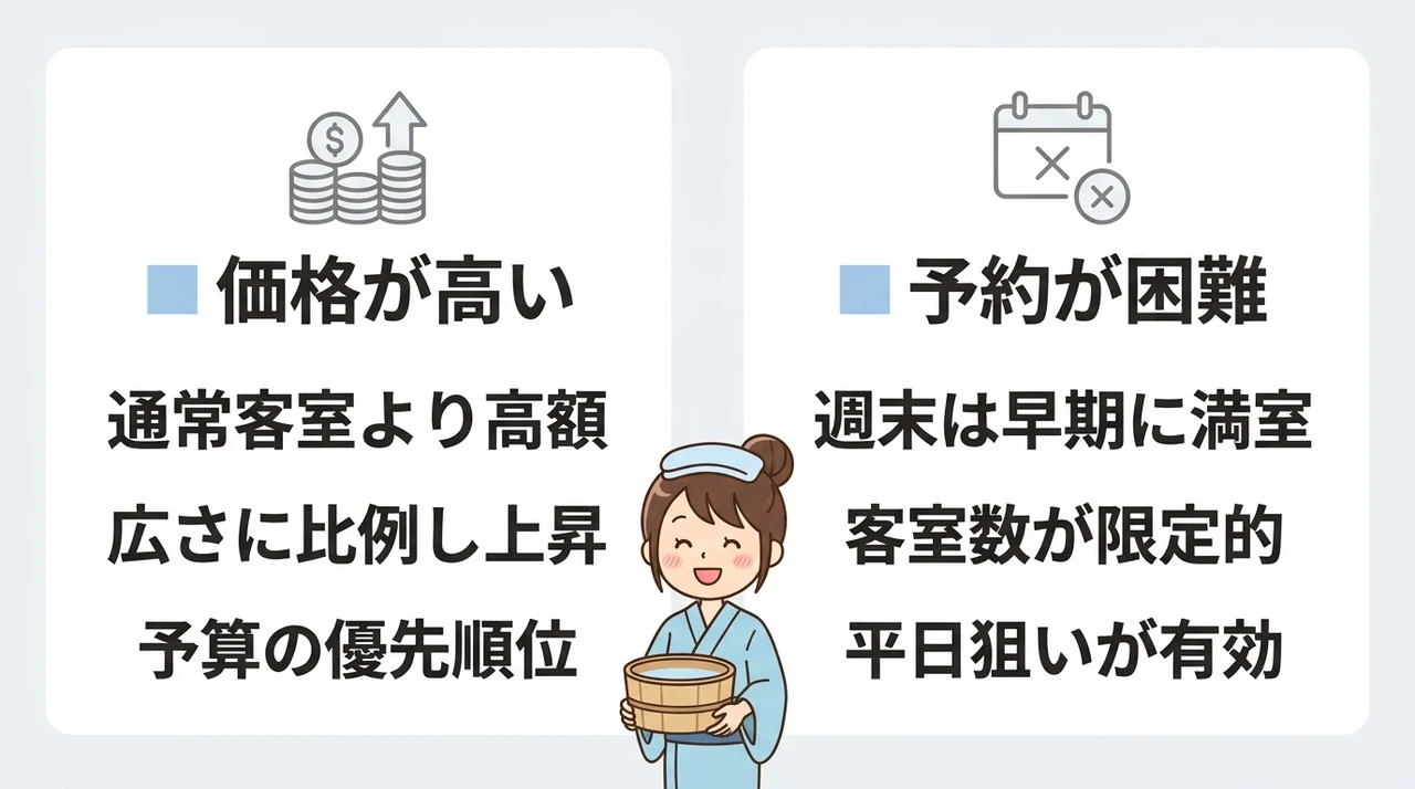 箱根の露天風呂付き客室のデメリット