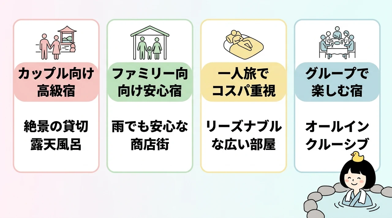 目的別おすすめの熱海駅近く温泉宿