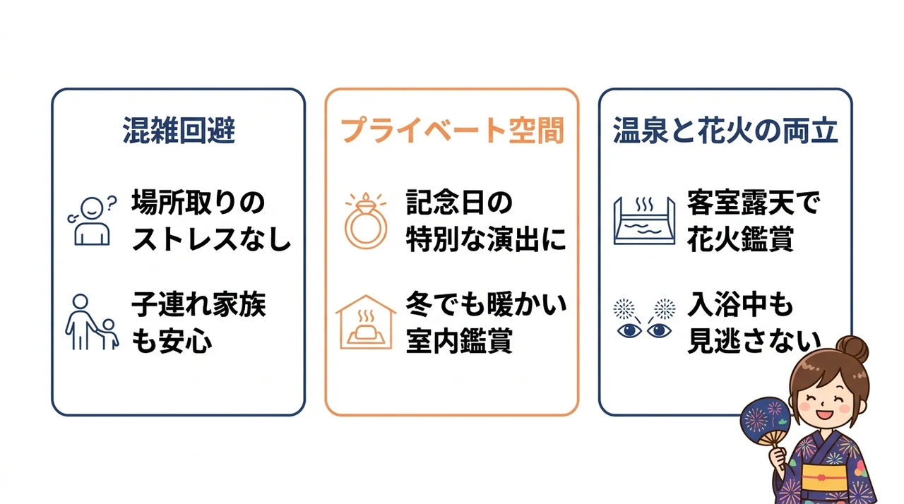 熱海の花火を部屋から楽しむ3つのメリット