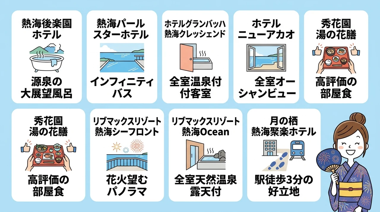 熱海花火が見えるおすすめオーシャンビューホテル8選