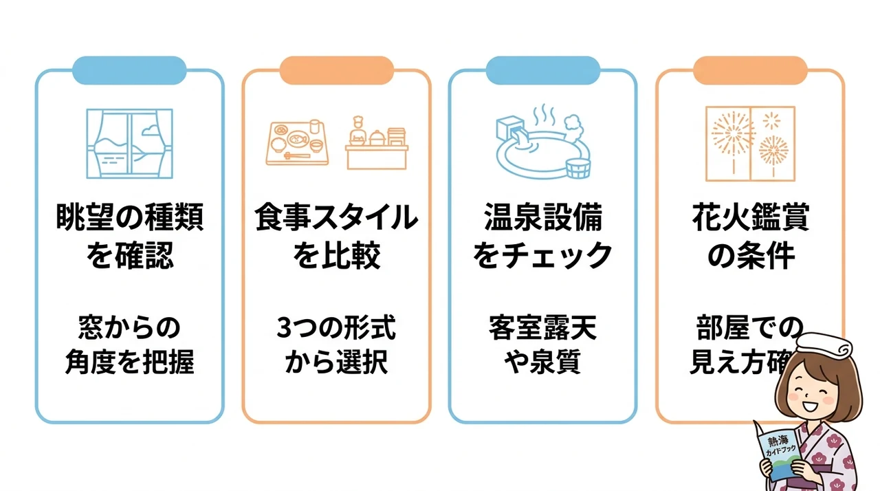 設備・サービスで失敗しない選び方