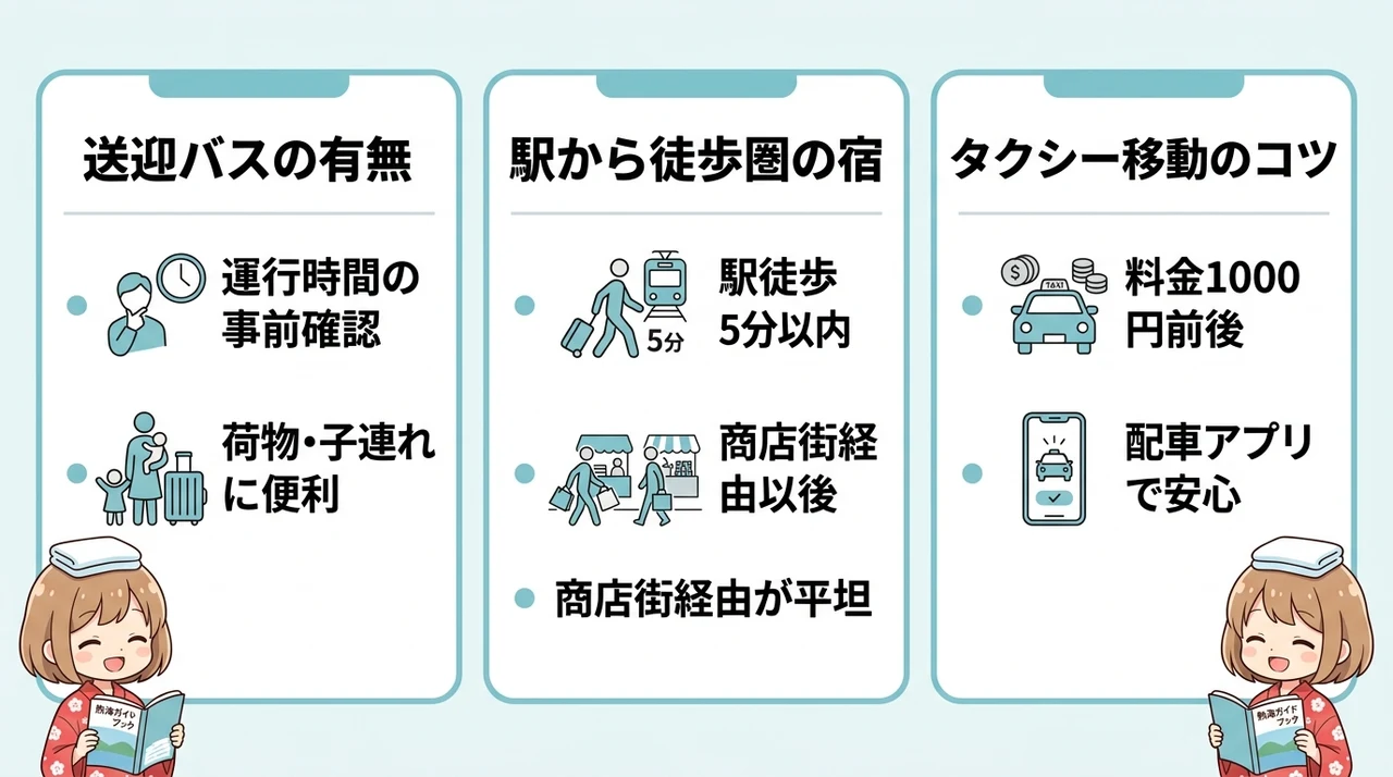 坂道対策と移動の不安を解消