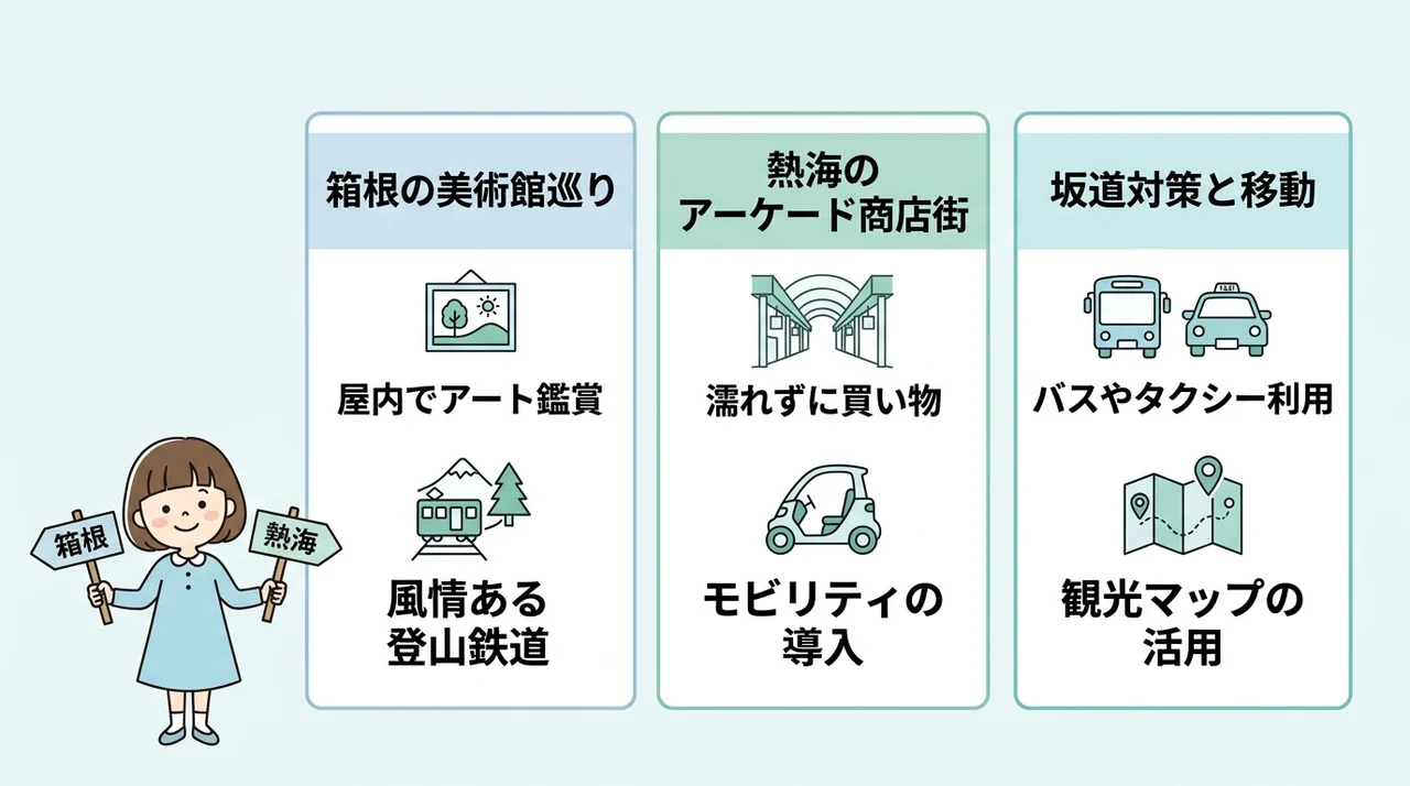 雨天時や坂道での不安を解消する方法