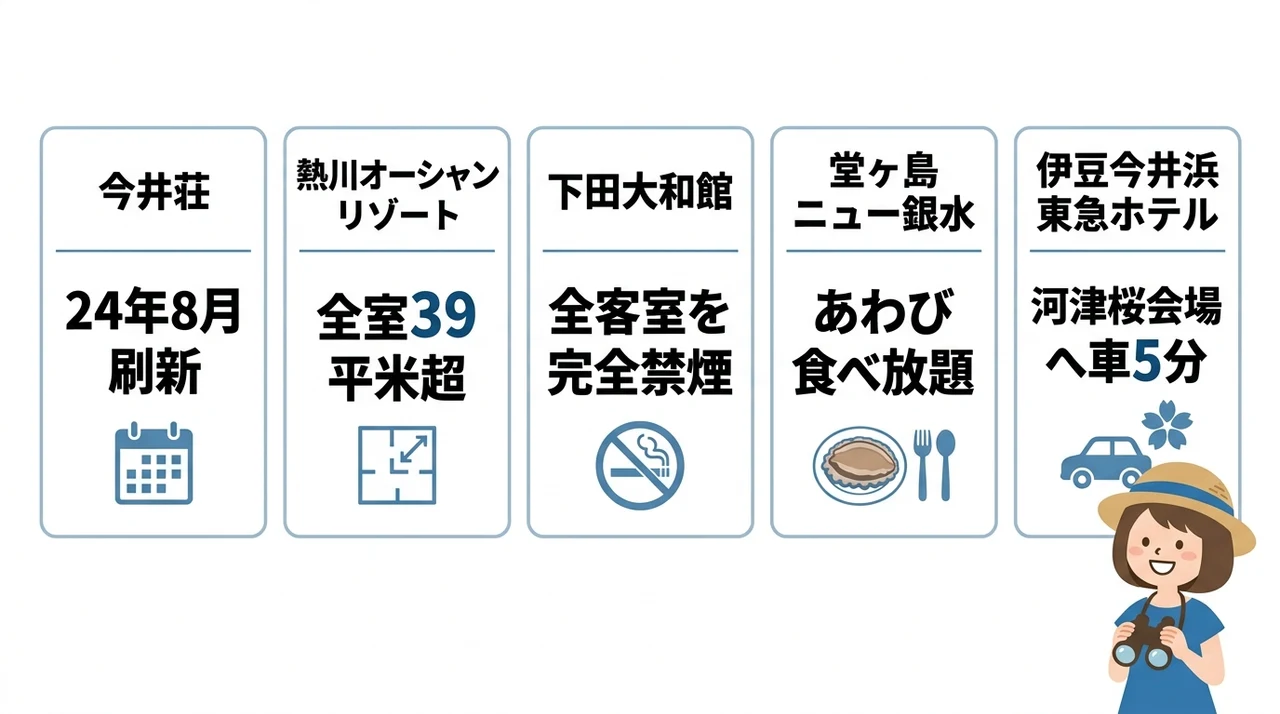 全室オーシャンビューのおすすめ宿5選