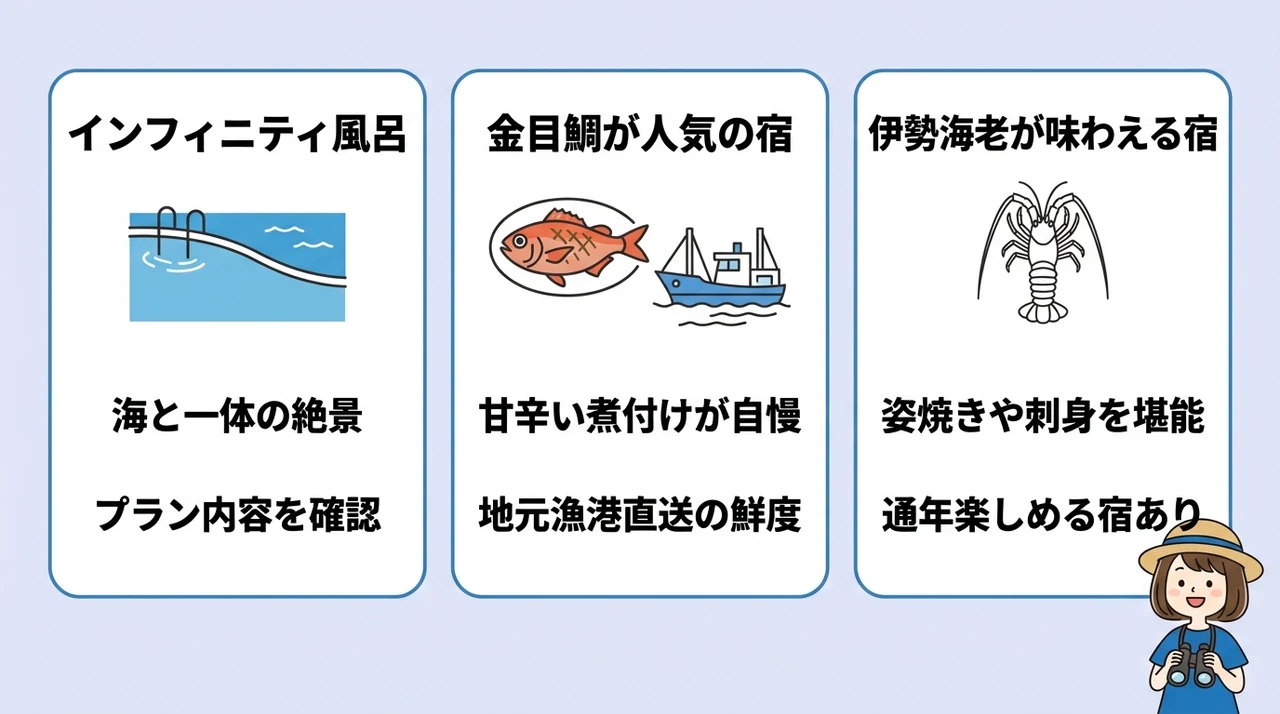 絶景露天風呂と海鮮料理が自慢の宿