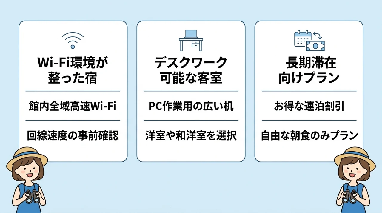 ワーケーションに最適な海が見える宿