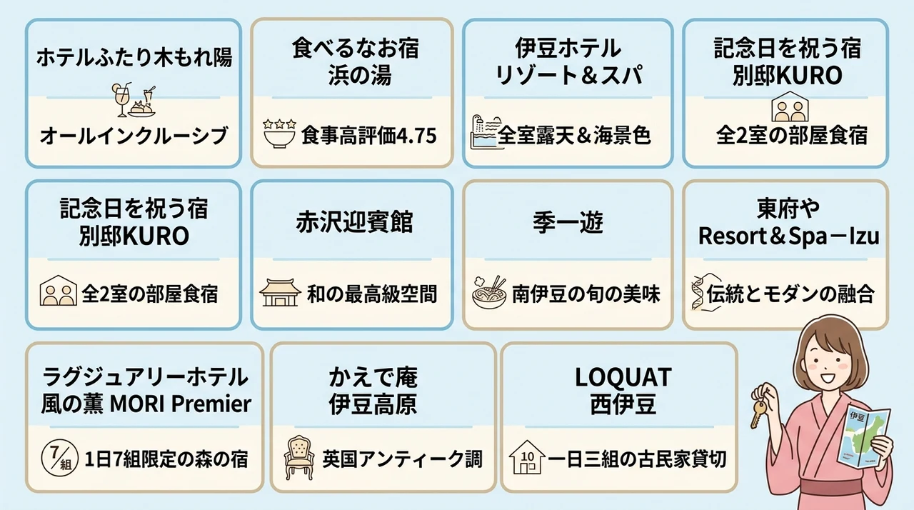カップルに人気の伊豆宿おすすめ10選