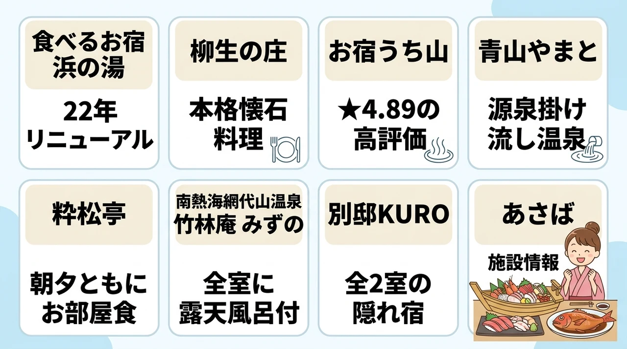 伊豆で部屋食が楽しめるおすすめ宿
