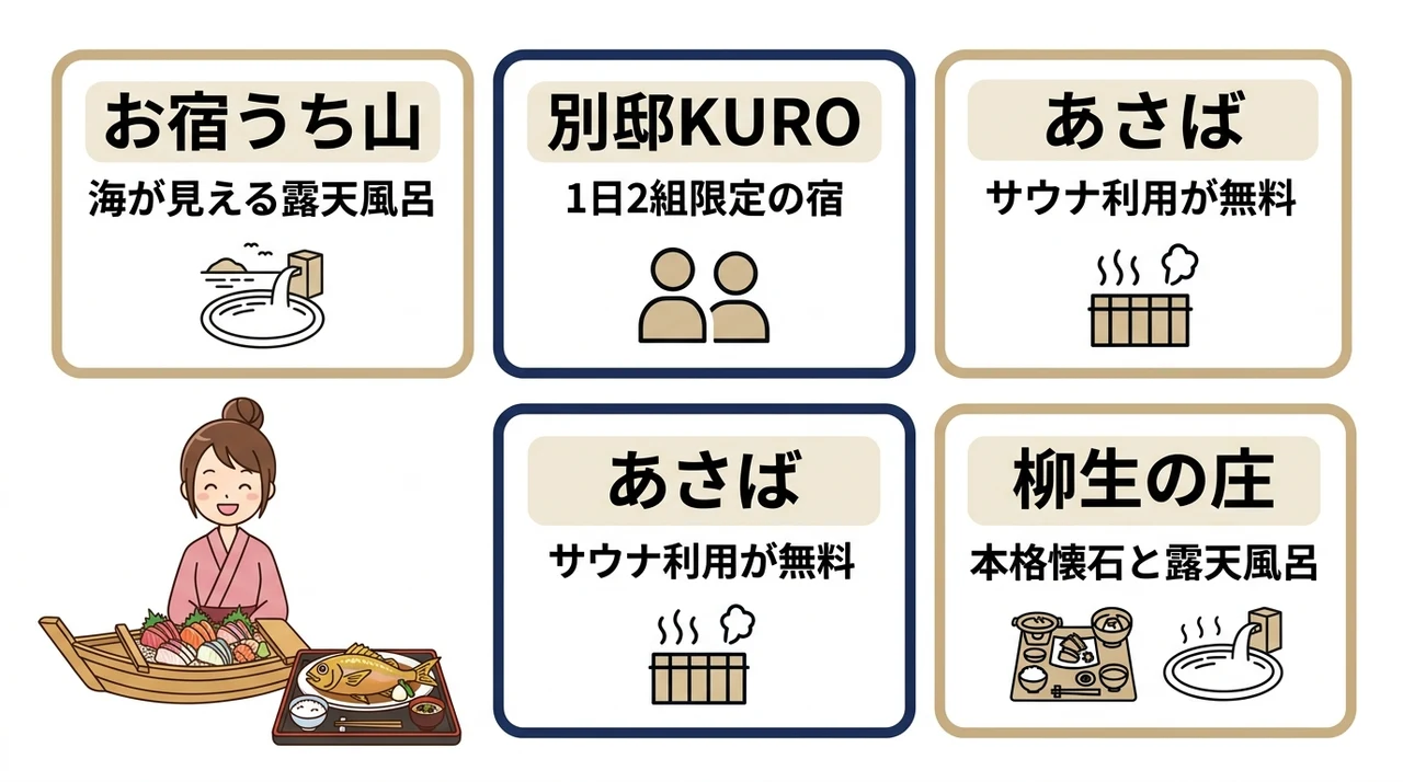 カップル・記念日にぴったりの部屋食宿