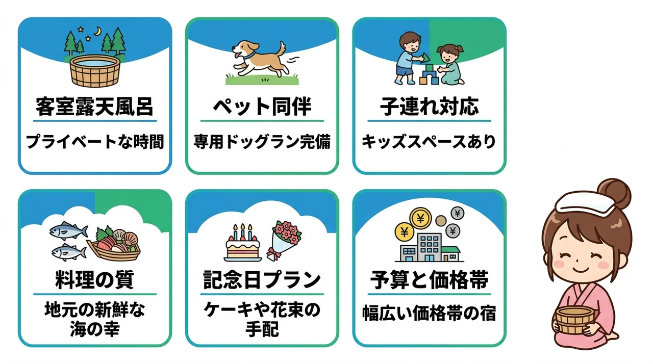 伊豆高原の温泉宿の選び方