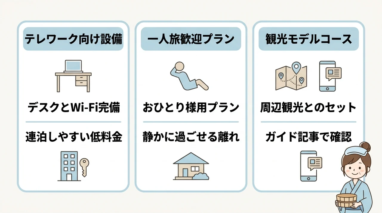 伊東温泉のワーケーション・一人旅おすすめ宿