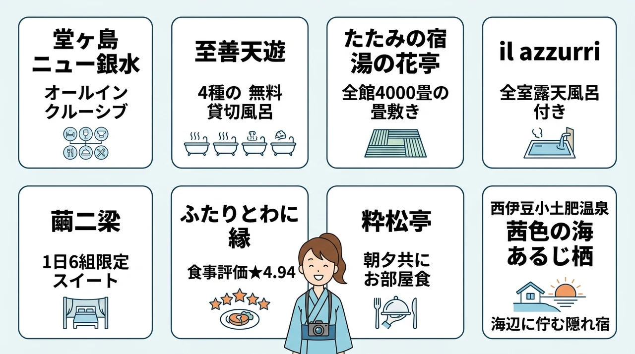 西伊豆で絶景が人気の海が見える宿おすすめ8選
