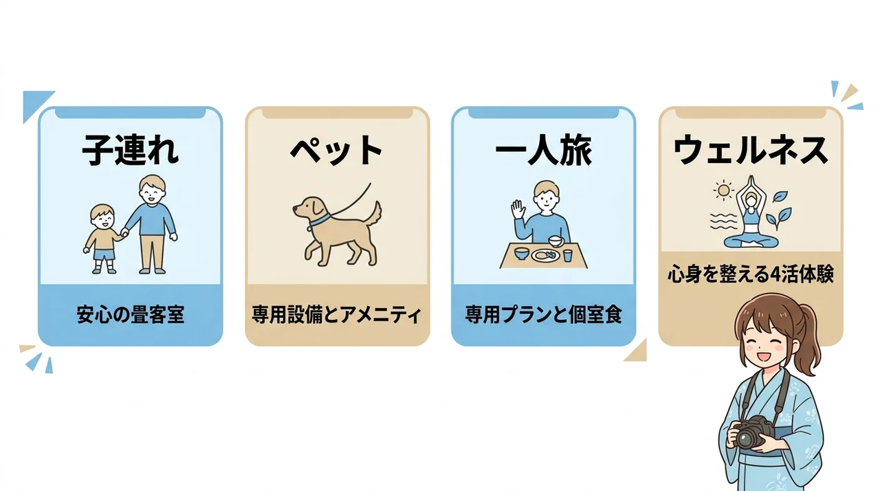 家族旅行や一人旅でも海が見える宿を満喫するコツ