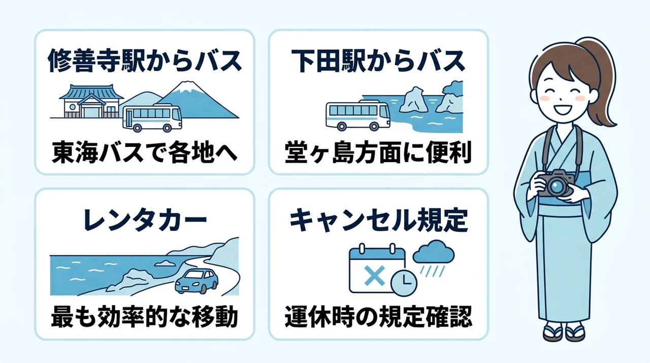 西伊豆へのアクセス方法と強風・台風時の対応策
