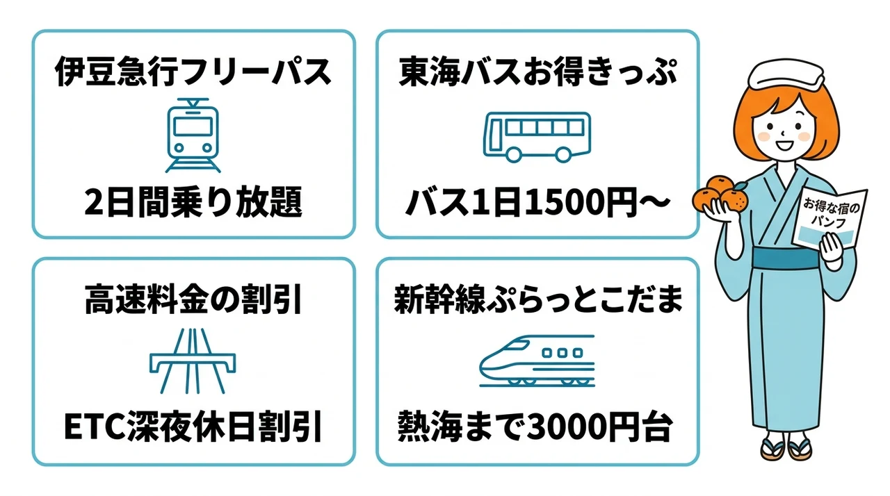 伊豆の安い温泉宿へのアクセス節約術