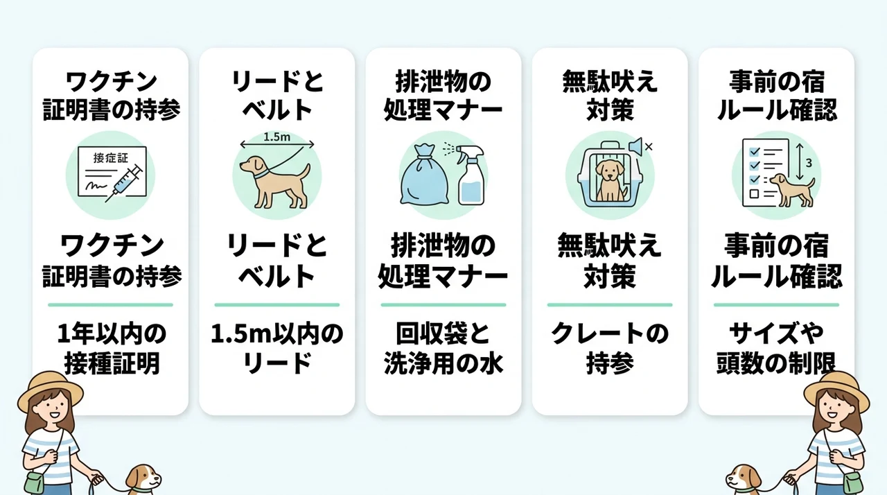 伊豆の犬連れ旅行で押さえる注意点