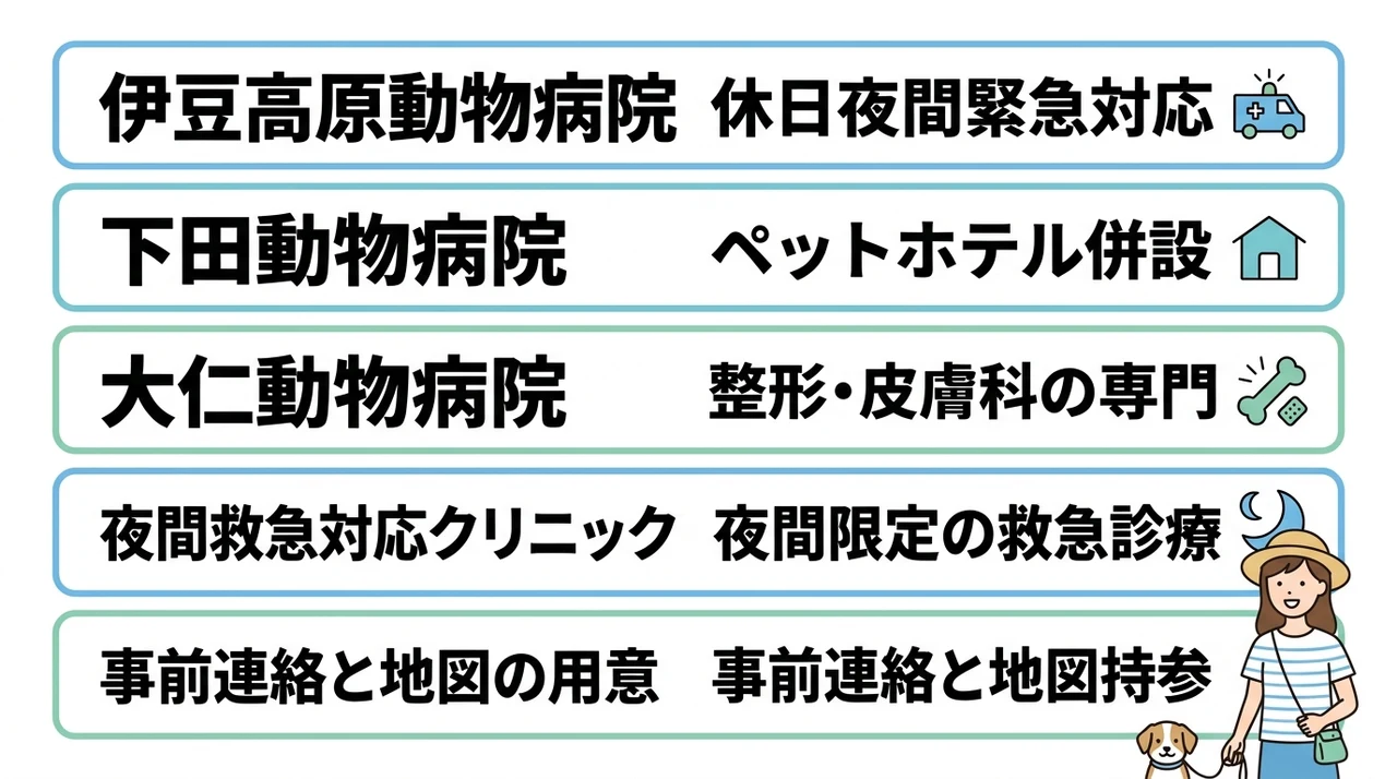 夜間・休日対応の動物病院リスト