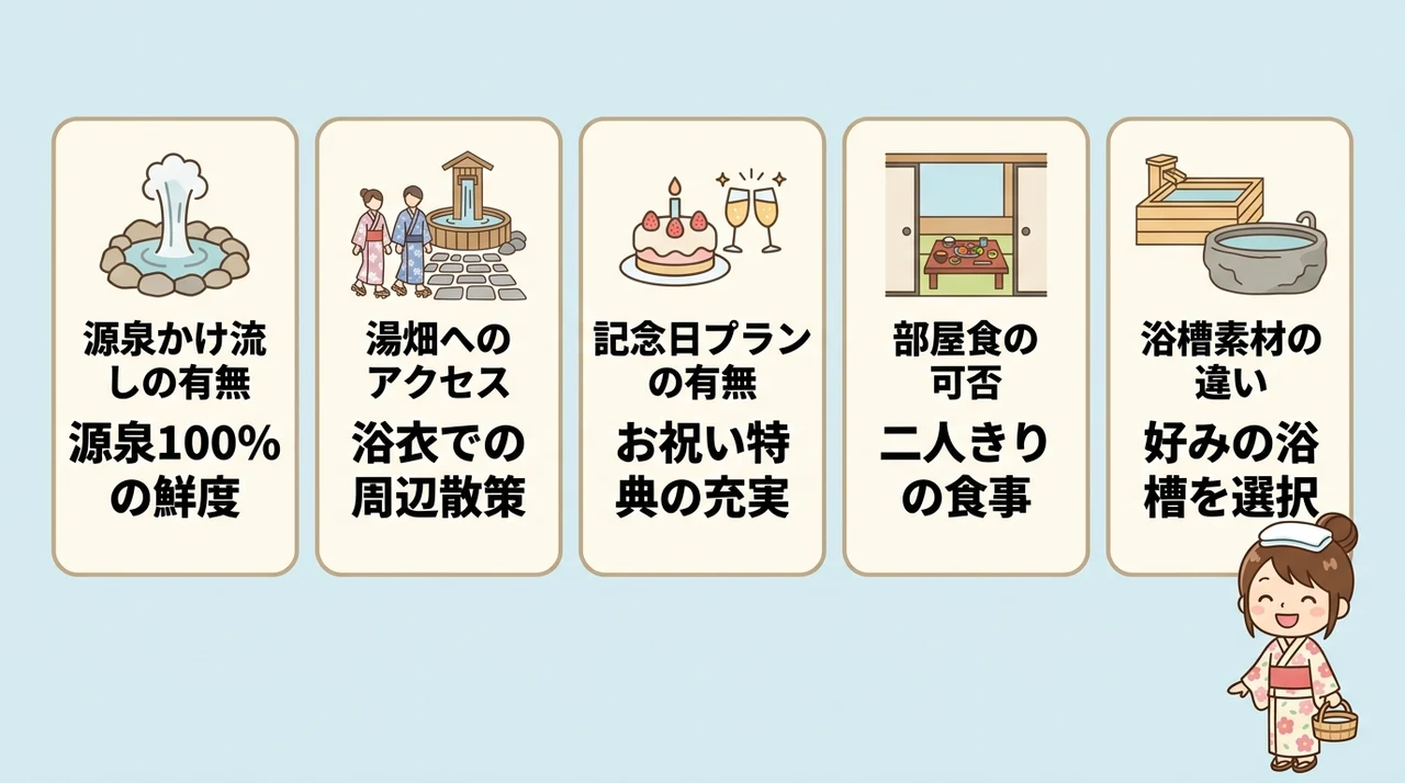 カップル必見！草津温泉の露天風呂付き客室選び