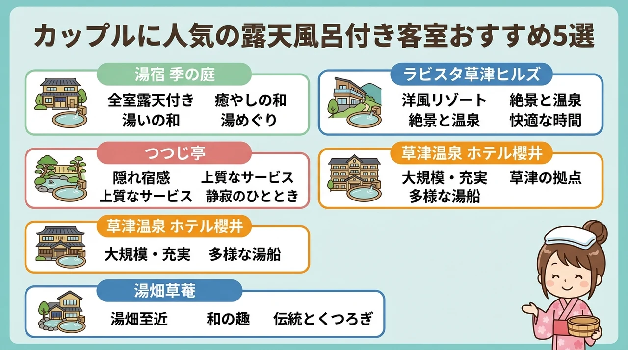 カップルに人気の露天風呂付き客室おすすめ5選