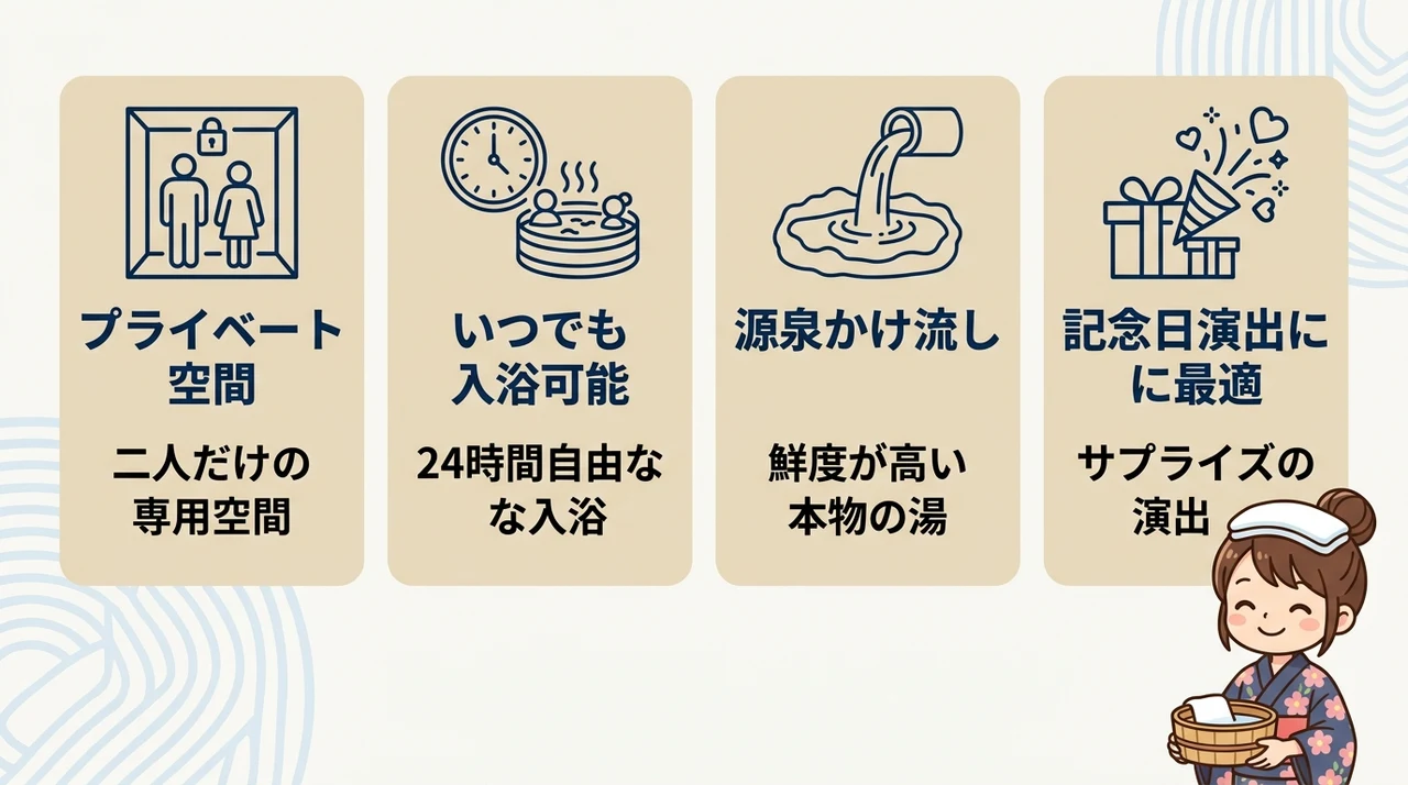 露天風呂付き客室で叶う4つのメリット