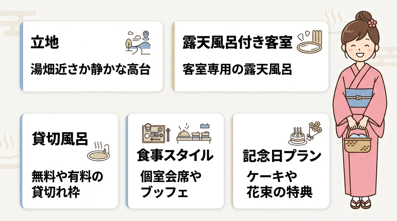 草津温泉でカップルに人気の宿を選ぶ5つのポイント